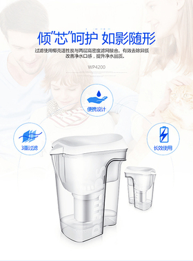 过滤净水壶飞利浦净水滤芯