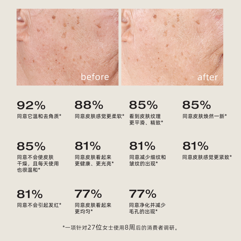 裴礼康酯化c美白去角质精华 59ml
