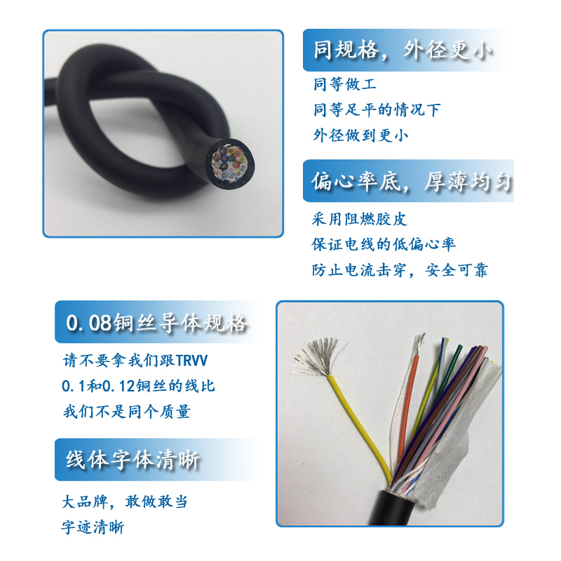 胜牌26AWG 24AWG 屏蔽拖链电缆