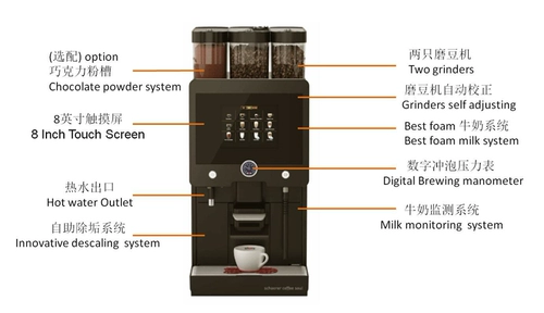 Швейцарский импортный шейер Ширли Полностью автоматическая коммерческая цель намерения кофейня кофейная душа бесплатная доставка