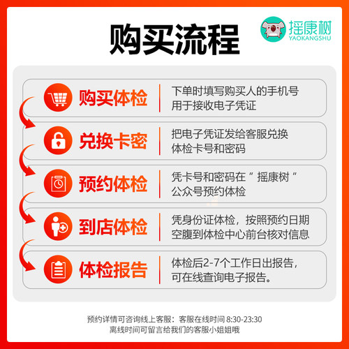 美年大健康/瑞慈双CT体检套餐男女性父母白领精英等全国门店通用 - 图0