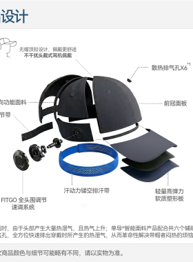 单导速调帽短檐遮热跑步运动速干透气遮阳轻量训练户外休闲防晒