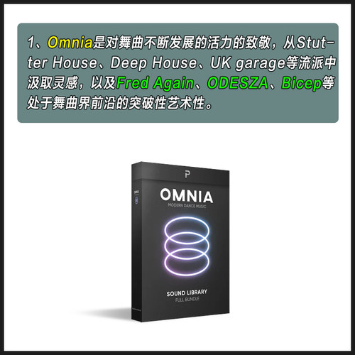 TPS - Modern Dance 完整版全套3个包Deep House工程预设人声MIDI - 图1