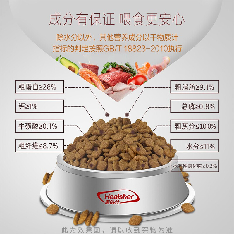 海尔仕猫粮10公斤全价成幼猫通用型营养增肥无谷蓝猫美短布偶20斤-图2