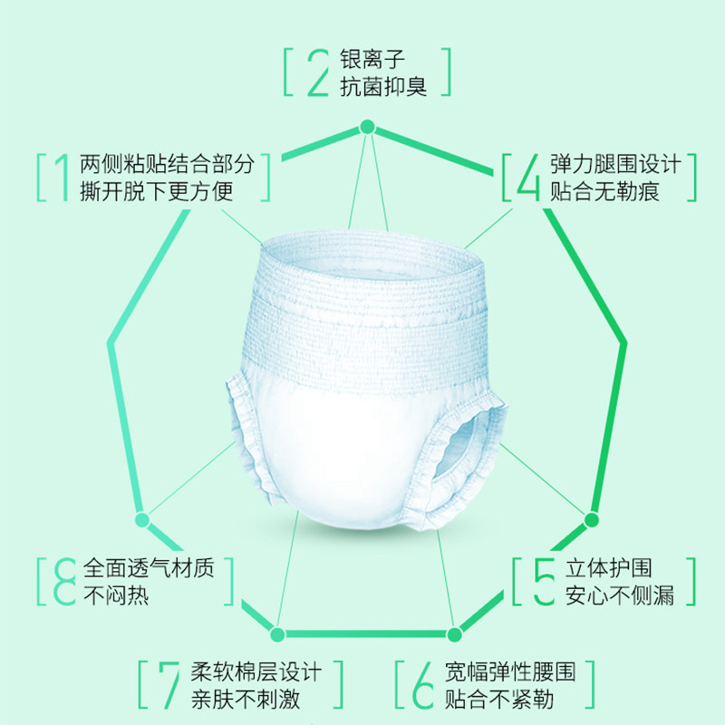 安顾宜日本进口加厚成人拉拉裤xl16 ACTY安顾宜成人用纸尿护理用品