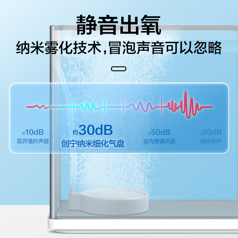 创宁鱼缸氧气泵气泡石养鱼增养泵气盘石静音气泡头氧气石纳米沙盘-图0