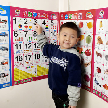 Baby Cognitive Wall Chart ການສຶກສາເບື້ອງຕົ້ນຂອງເດັກນ້ອຍ Silent Wall Chart 0-3 Years Old Infant Enlightenment Literacy Card Pinyin Wall Sticker