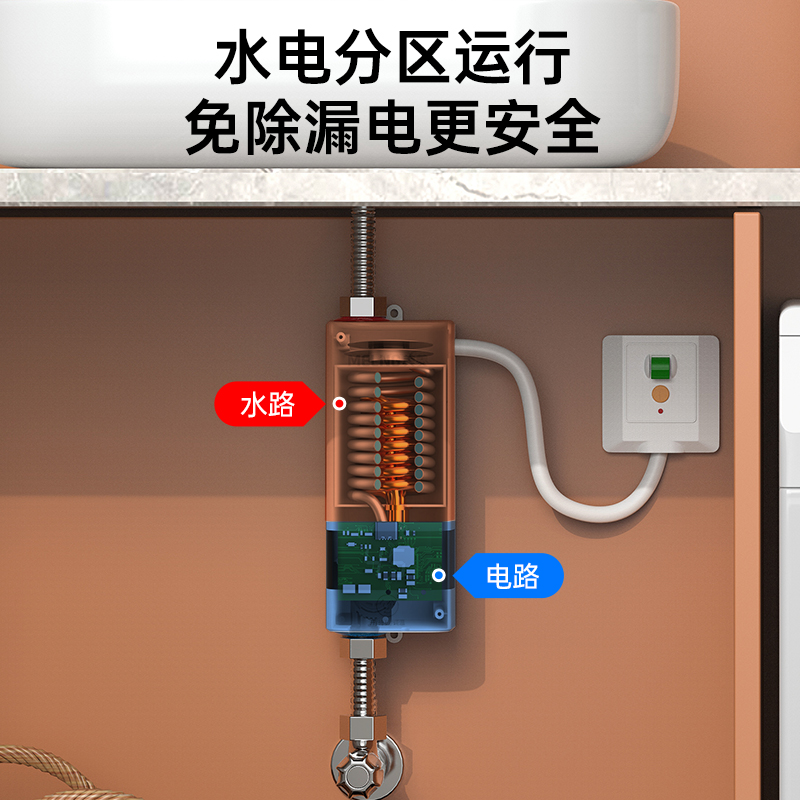 美菱即热式电热水器恒温家用小型淋浴洗澡神器快速热卫生间免储水 - 图0