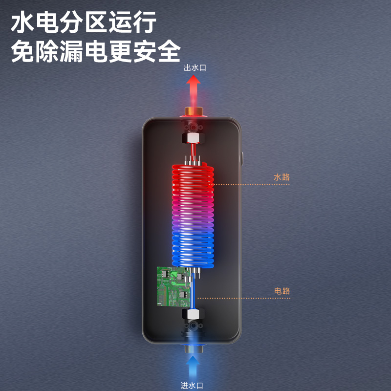 美菱即热式小厨宝免储水电热水器厨房台下卫生间家用小型速热水宝 - 图2