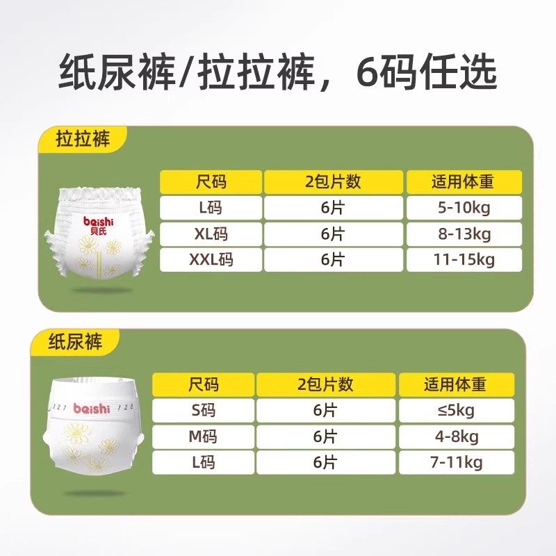 U先试用贝氏向阳新生纸尿裤超薄透气拉拉裤男女宝通用干爽尿不湿,淘宝优惠券,粉丝福利购,淘宝优惠卷