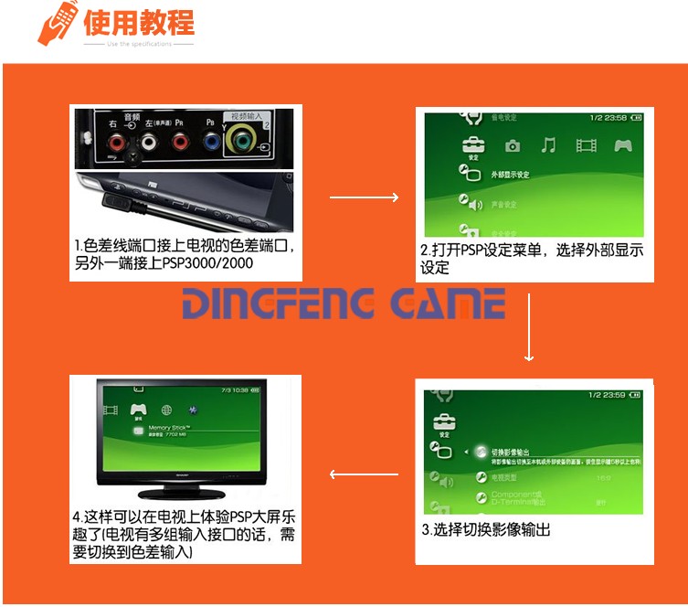 PSP色差线/PSP2000视频线/PSP3000色差线/PSPAV线/PSP3000AV线 - 图1