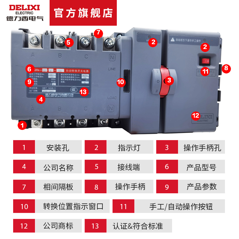 德力西双电源自动转换开关PC级隔离型切换CDQ0S两进一出2P3P4P