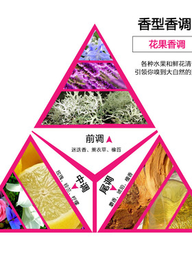 贝丽丝ONE望女士香水经典花果香