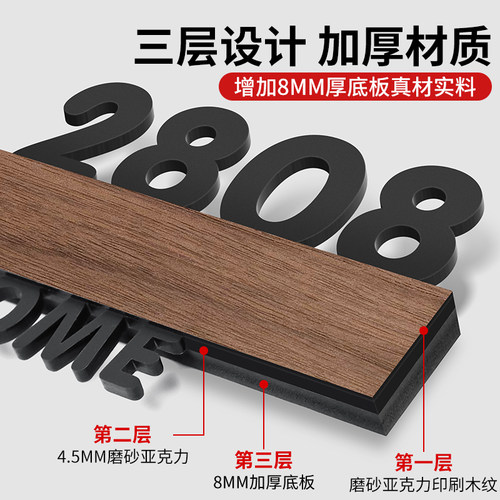 磁吸门牌2026年新款入户门号码牌家用定制高级感住宅别墅房间门口感应灯挂牌订制轻奢创意酒店包厢自粘房号贴 - 图1