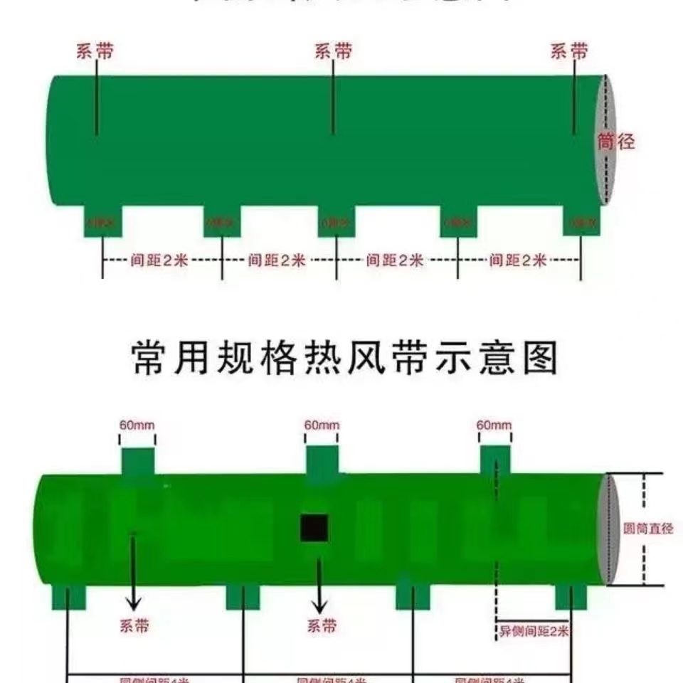 夏季冷风机送风带水冷空调布管道养殖牛津风管车间通风排风管布袋-图0