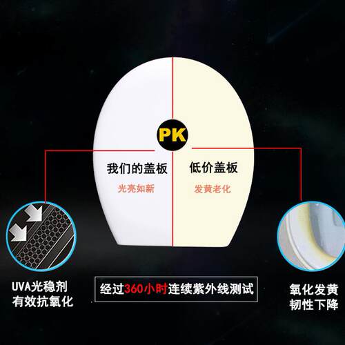 适配通用TOTO马桶盖SW985B SW794B CW436RB CW836B SW804B座便盖 - 图1