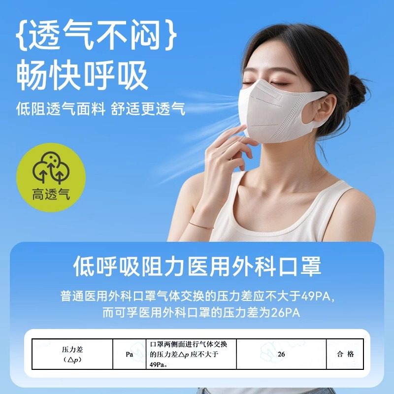 可孚医用宽耳带外科口罩一次性医疗单独包装男女高颜值黑白3D立体,淘宝优惠券,粉丝福利购,淘宝优惠卷