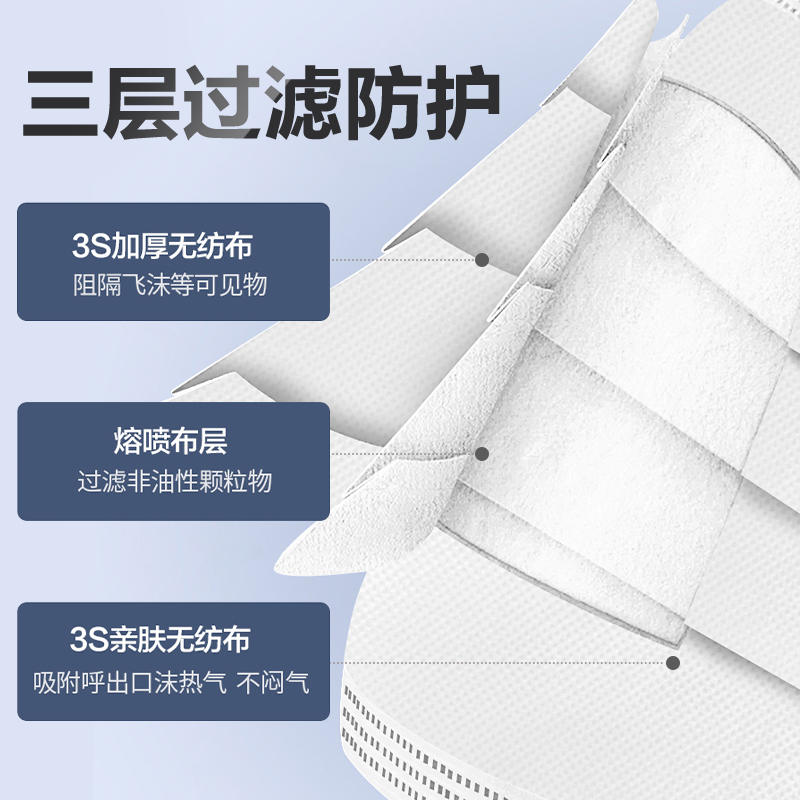 可孚白色外科口罩一次性医用囗医护用三层医疗夏季黑色防护罩厚白 - 图1