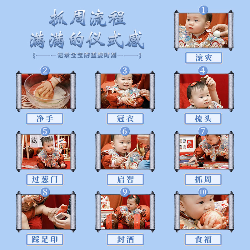 蓝色龙宝宝一周岁生日布置男孩抓周礼仪式场景装饰条幅挂布背景墙,淘宝优惠券,粉丝福利购,淘宝优惠卷