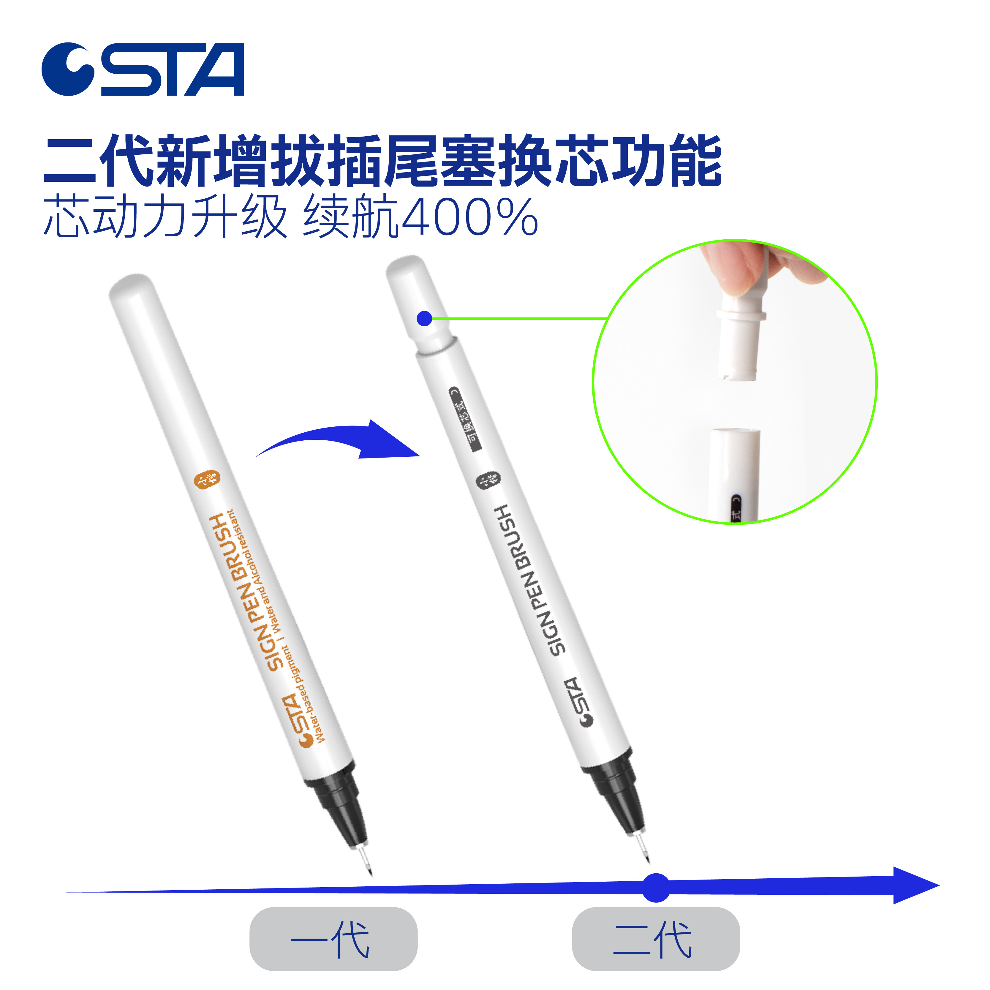 STA斯塔秀丽笔3751自带笔锋二代可换芯3755进口笔尖防水书法练字勾线美术写作签名专用柔绘笔极小楷中楷大楷,淘宝优惠券,粉丝福利购,淘宝优惠卷