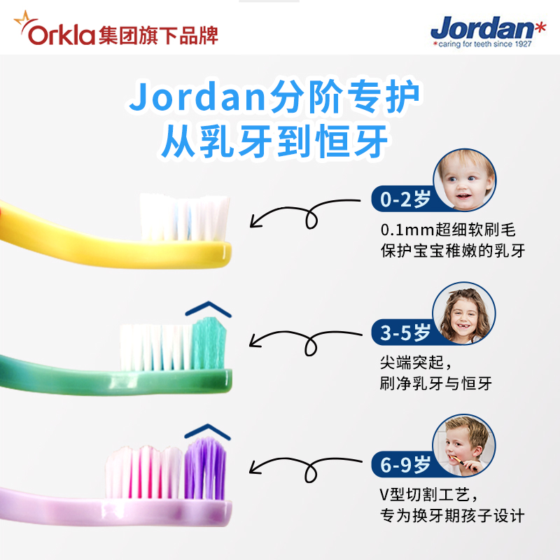 挪威进口Jordan儿童宝宝牙刷软毛2岁0到3岁到6岁0-9分段乳牙4支装