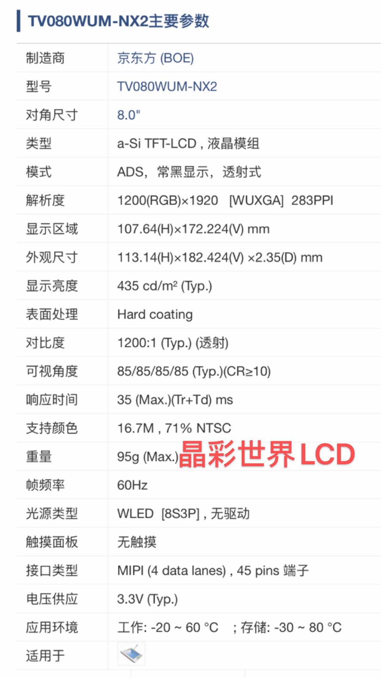 TV080WUM-NX2京东方原装8寸显示屏现货供应价格以咨询为准-图2