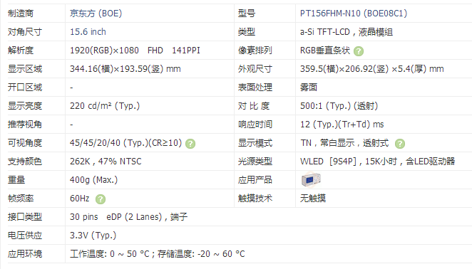 PT156FHM-N10京东方液晶显示屏全新原厂原包现货，价格以咨询为准 - 图0