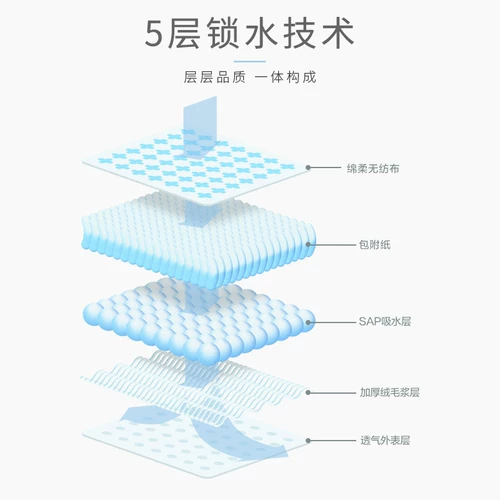 [Big Dog Special] Большие собаки и собаки в подгузниках достаточно с золотыми ретрадами.