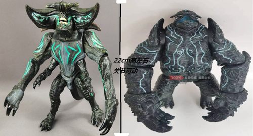 NECA 7寸环太平洋2机甲暴风赤红战损危险流浪者隐形浪人怪兽手办 - 图3