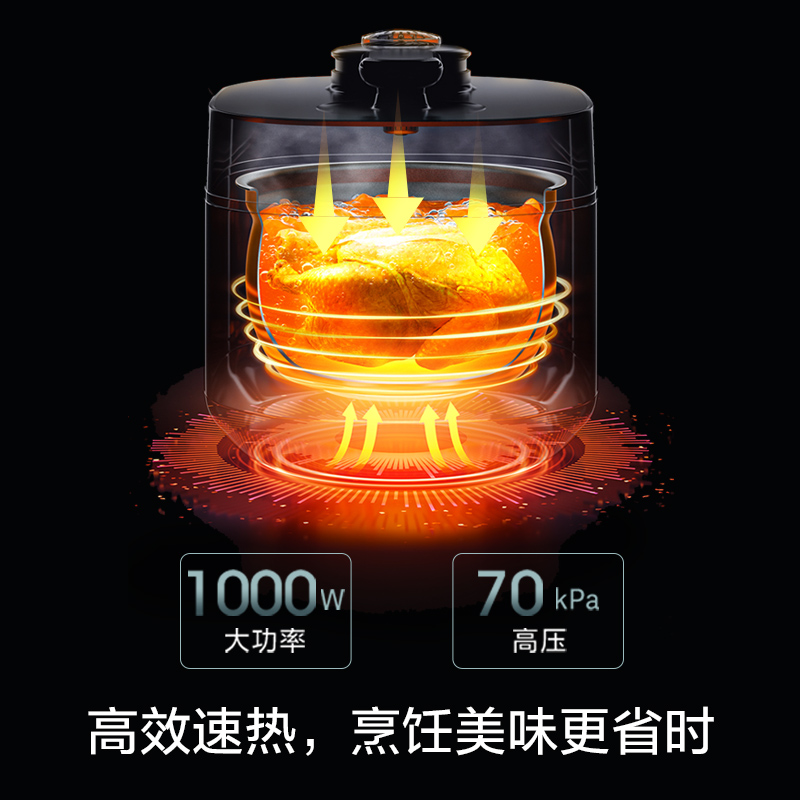 美的沸腾浓香电5l不锈钢内胆压力锅 美的生活电器电压力锅