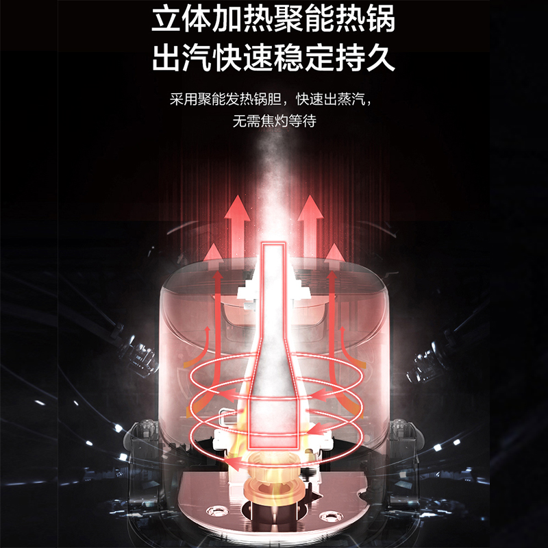 美的生活电器旗舰店美的挂烫机家用手持蒸汽电熨斗商用服装店熨烫机立式电熨斗大功率1