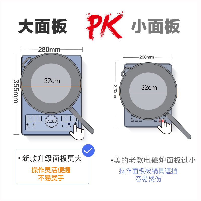 美的电磁炉家用灶炒菜锅智能小型火锅宿舍租房多功能电池炉套装