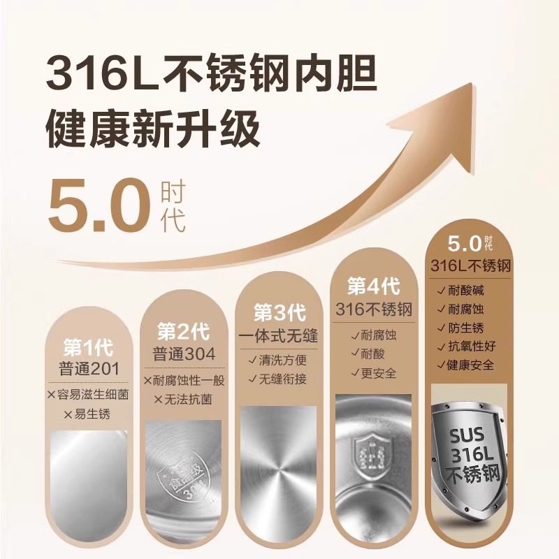 美的豆浆机破壁小型家用全自动多功能静轻音316L不锈钢料理榨汁机,淘宝优惠券,粉丝福利购,淘宝优惠卷