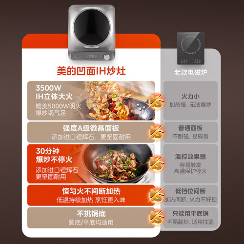 美的凹面电磁炉家用3500w大功率炒菜锅一体全套炉灶正品官方新款 - 图0