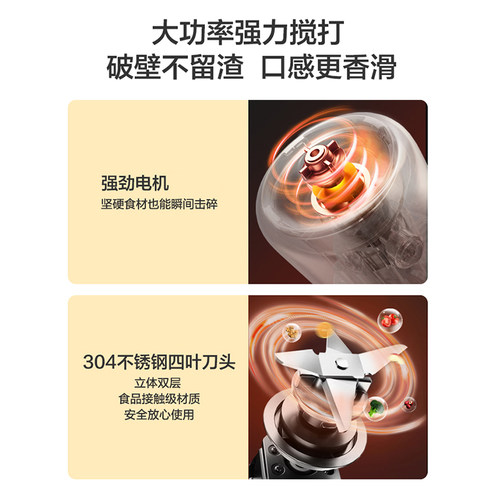 美的榨汁机多功能家用小型果汁杯便携式电动料理搅拌机烹饪机 - 图1