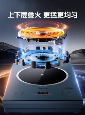 不挑锅具红外电磁混合加热速热