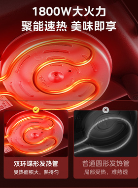 美的蒸煮炒多功能一体电热锅