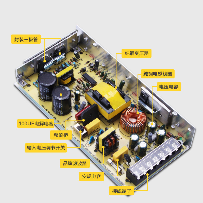 明伟S-145W-24v6A直流DC稳压灯条显示屏监控12v开关电源盒5变压器-图0