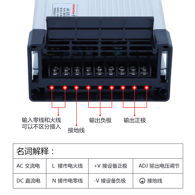 明纬FY-400-12V33A户外发光字防雨开关电源24V招牌灯防水变压器5V