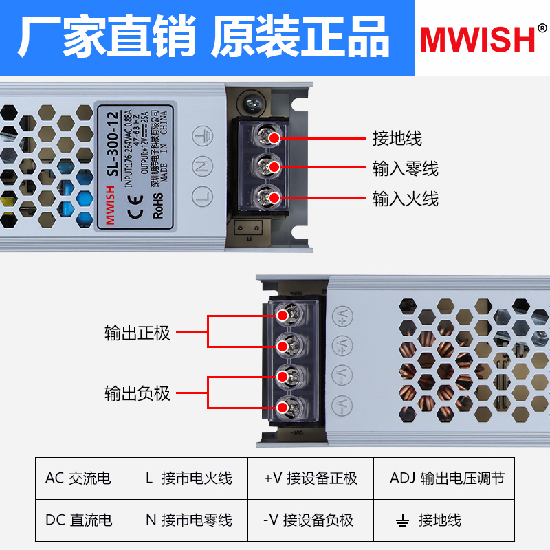 明纬长条开关电源220转24v低压12v广告灯带灯箱线形灯变压器超薄 - 图2