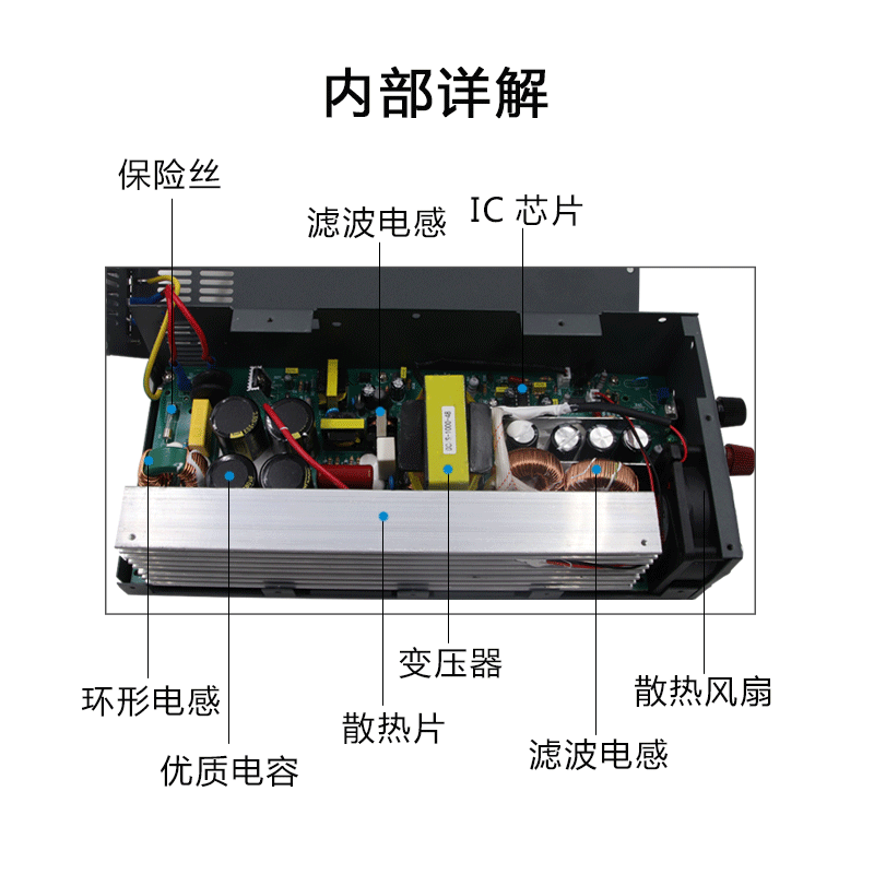 S-1500W1200大功率12v直流工业开关电源24v稳压供电驱动48v36v80v - 图1