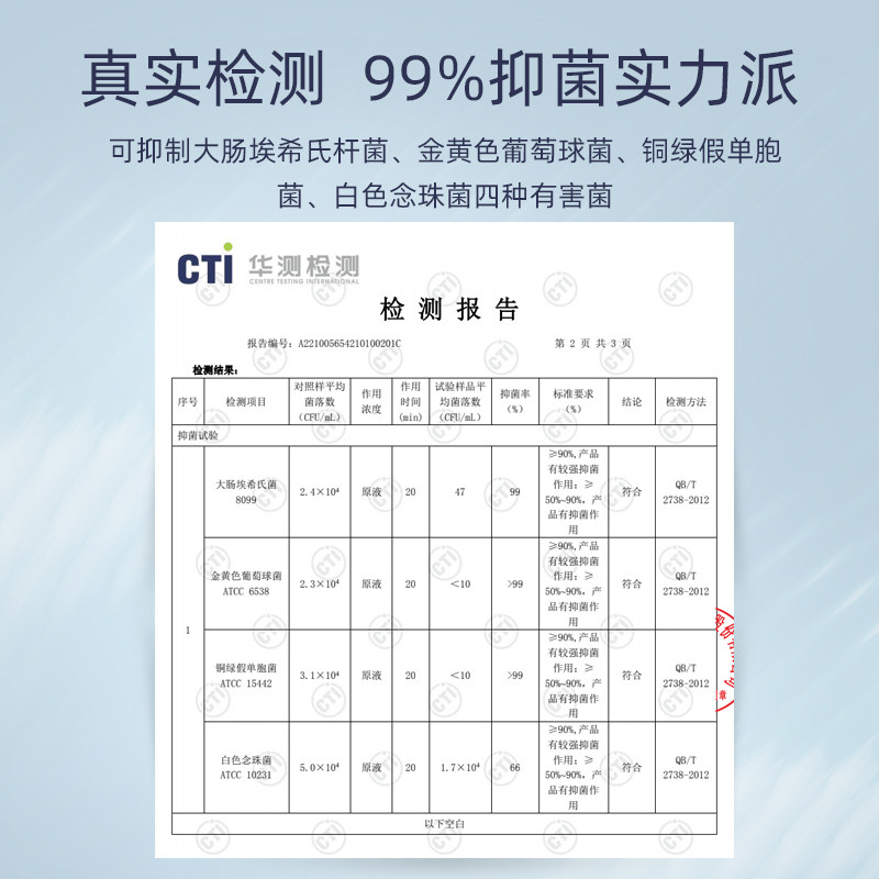 ziaja齐叶雅男士私处私密清洗液 ziaja海外私处洗液