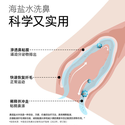 gifrer肌肤蕾海盐水洗鼻器儿童生理性海水鼻喷冲洗鼻腔喷雾剂婴儿-图0