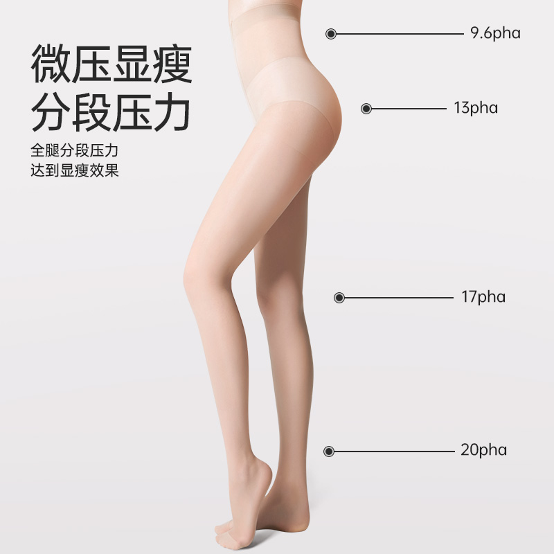 浪莎丝袜女夏季薄款防勾丝性感连裤袜肉色光腿神器,淘宝优惠券,粉丝福利购,淘宝优惠卷