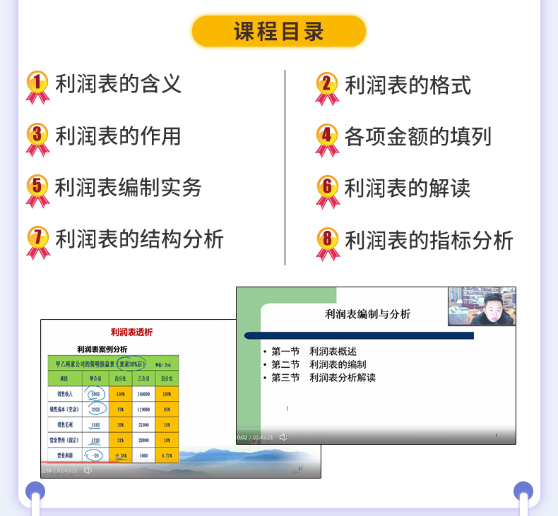 财务报表从入门到精通利润表资产负债表现金流量表财务报表合并