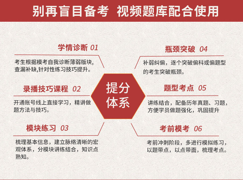 辽宁省考国考公务员网课行测申论视频考试课件笔试面试题事业单位