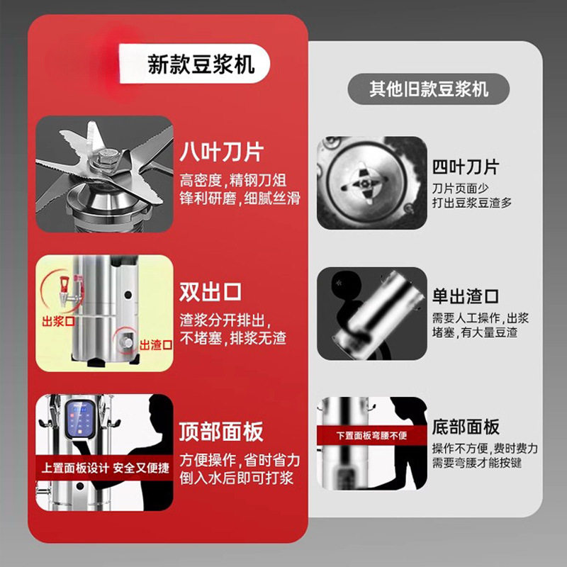 豆浆机商用早餐店全自动一体加热大容量免煮豆渣分离豆腐脑磨浆机,淘宝优惠券,粉丝福利购,淘宝优惠卷