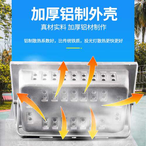 led投光灯户外超亮防水工地灯强光工厂车间照明射灯 - 图2