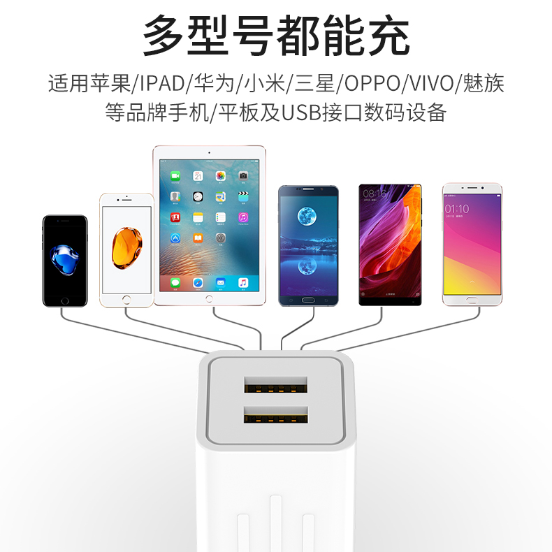 古尚古适用华苹果13充电器快充为typec安卓小米荣耀ipad多口usb插头iphone12闪充xsmax速XR充电头闪冲正品pro - 图2