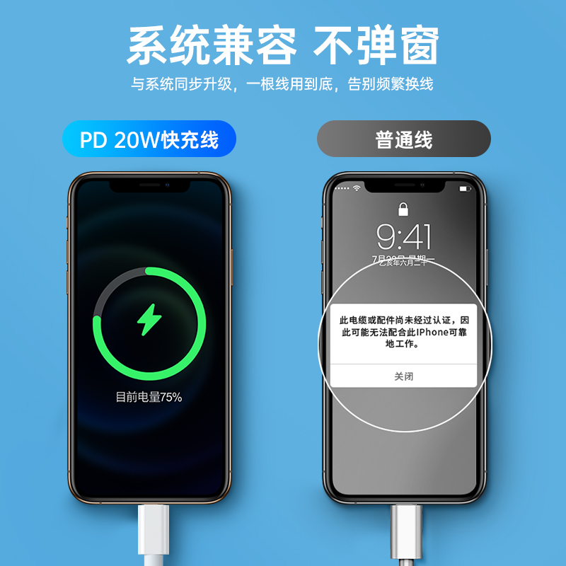 古尚古pd快充线正品20w数据线充电适用于苹果13promax手机iphone11充电器ipadpro平板lightning闪充12家typec - 图3